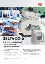 IME delta d2
