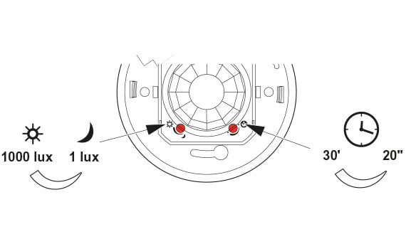 Lighting control