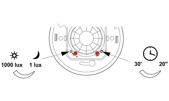 LIGHTING CONTROL