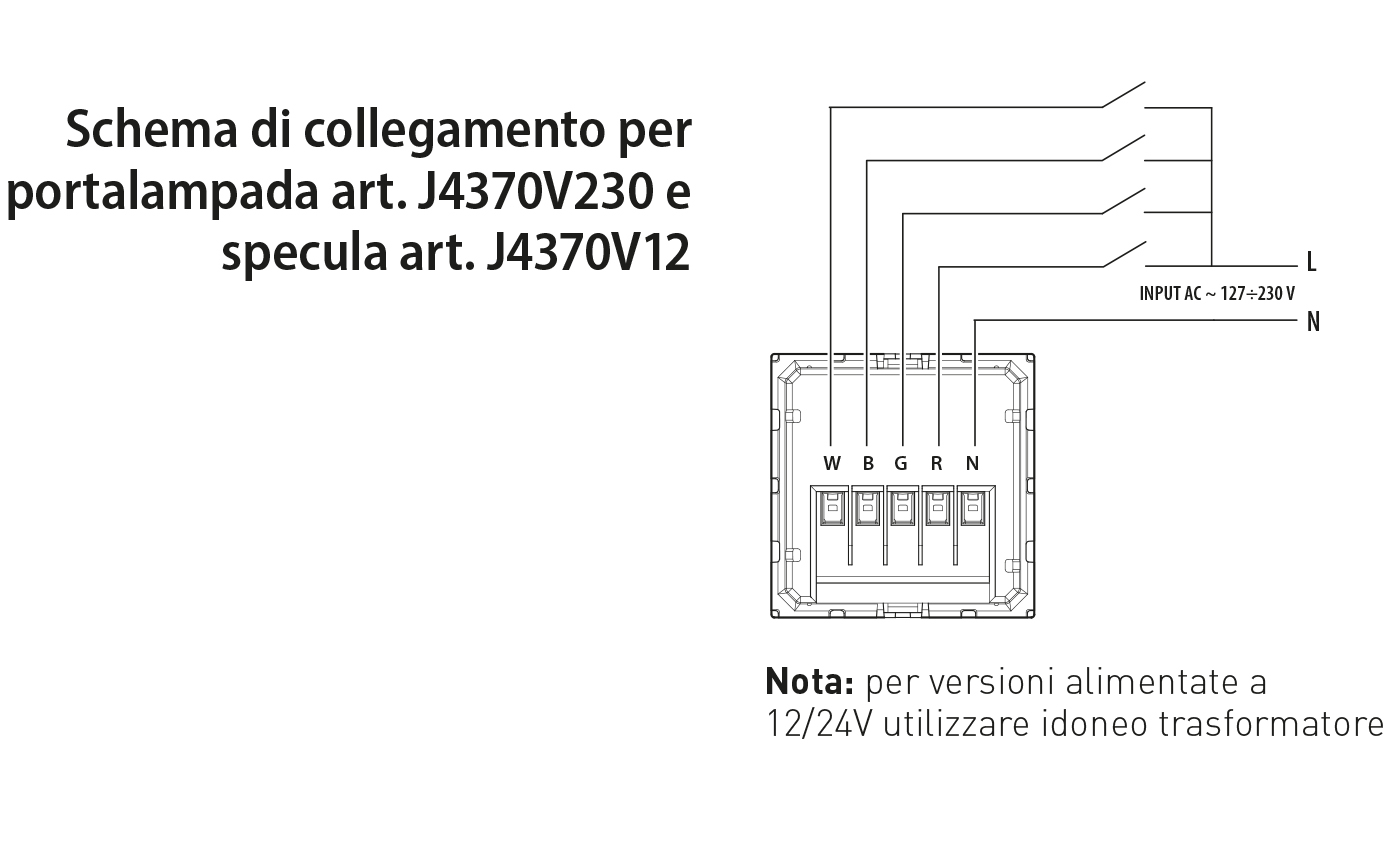 Innovazione tecnologica