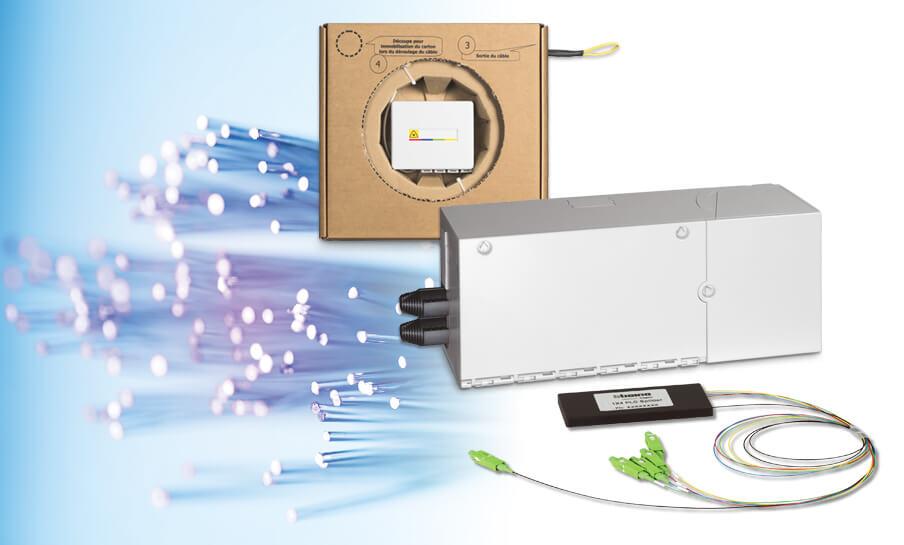 FTTH