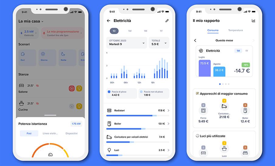 5.Home+Control_Consumi_lr