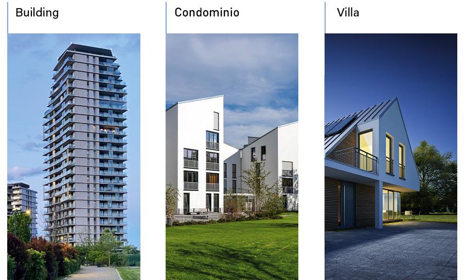 Adatto per ogni contesto abitativo