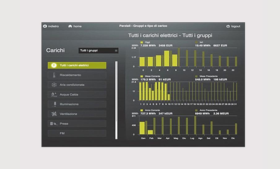 ENERGY MANAGEMENT.jpg