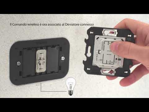 Preview image for the embedded video for gallery "Living Now with Netatmo - Comandi wireless".