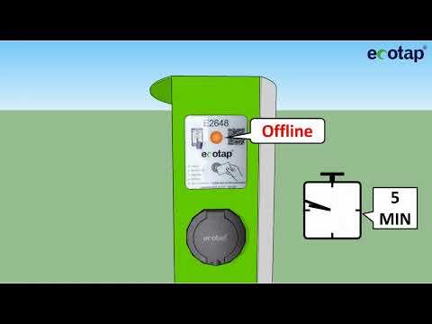 Preview image for the embedded video for gallery "Stazioni di ricarica Ecotap Attivazione stazioni in AC".